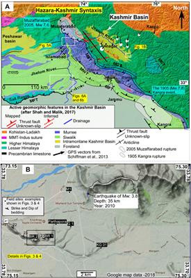 Formation, Rotation, and Present-Day Configuration of Kashmir and Peshawar Basins in NW Himalaya